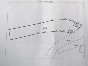 Schimb Teren intravilan 2400 mp și casă bătrânească