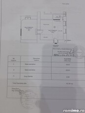 Spatiu comercial de vanzare ultracentral in Cluj - Napoca