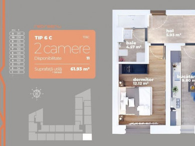 Apartament 2 camere Decomandat Iris Mall Auchan Titan