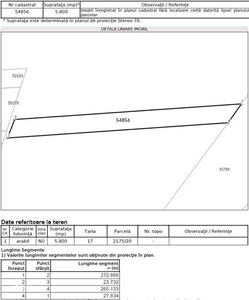 Teren extravilan 0.58 Ha in localitatea Cipau