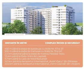 AP. 3 CAM. DECOMANDAT TIP OPEN SPACE / AUCHAN TITAN ,PARC TEILOR!