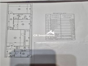 Apartament 3 camere Titan