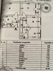 Apartament 4 camere