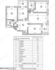 Apartament cu 4 camere ( 6 minute pana la metrou Piata Sudului )