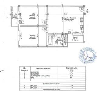 Apartament 3 Camere |Tineretului | Floresti | etaj 2 | 63mp