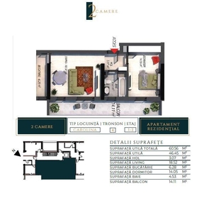 Apartament doua camere Finisaje Premium