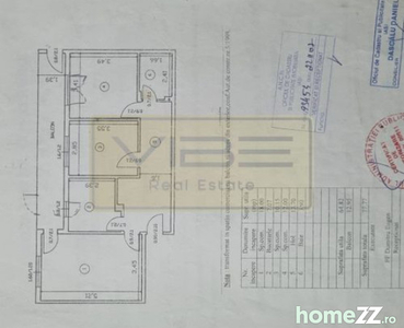 OCAZIE ! SPAȚIU COMERCIAL LA BULEVARD ! Comision 0%