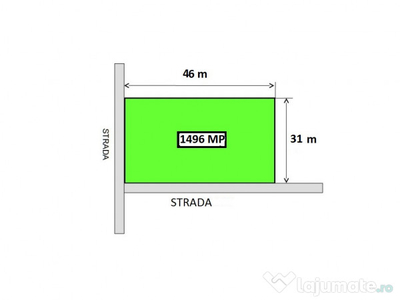 Teren Piscul Pietrei 1496 mp New 2024