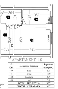 Apartament 3 Camere, Central, Decomandat, etaj 2