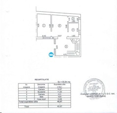 Casa tip duplex de vanzare in zona Pacurari