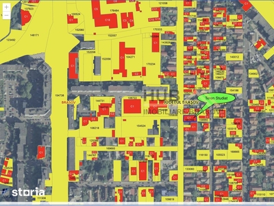 Oportunitate Investitie Teren cu Spalatorie Auto Brasov | 342mp