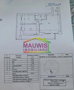 Vanzari Apartamente 3 camere Bucuresti DRISTOR RAMNICU VALCEA