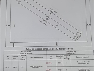 Teren Comuna Berceni Teren intravilan