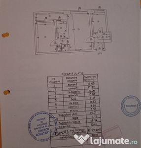 Apartament 2 camere zona parcul Bazilescu