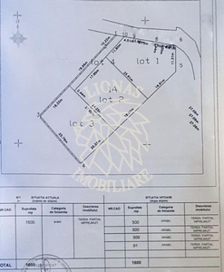 Teren intravilan 500 mp-ideal casa-Unirea