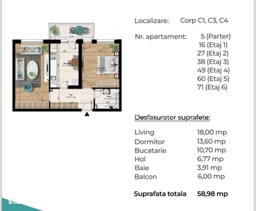 APARTAMENT 3 CAMERE