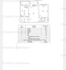 Super Pret! Spatios! Ap 2 cam zona Obor conf 1 etaj 2 LIBER