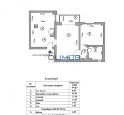 2 camere apartament Turda vedere spate