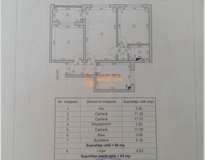 Apartament 3 camere, etaj intermediar, zona Noua, Brasov