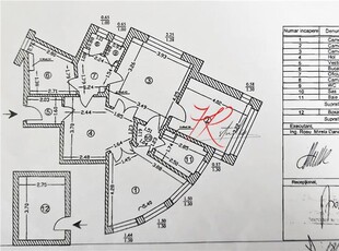 Vanzare apartament 3 camere Foisor de foc, renovat, cu CT