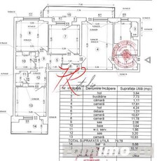 Vanzare apartament 4 camere Iancului