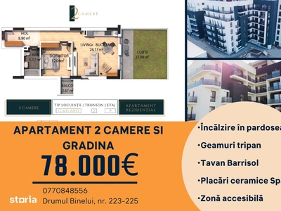 Apartament 2 camere si curte privata - zona Metalurgiei