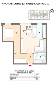 Apartament cu 2 camere, 53mp utili, finisat mobilat, bloc nou, SEMICENTRAL