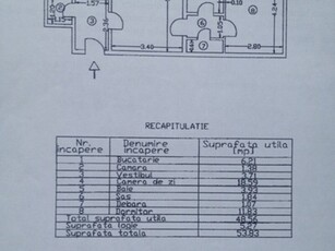 Apartament 2 camere Obor, Colentina, Teiul Doamnei langa Dristor Kebab