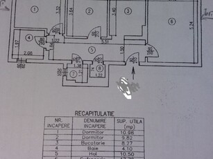 Apartament 3 camere Colentina, Mc Donald's, Rau