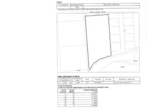 Corbu - Constanta | Teren Primul Rand - Marea Neagra | Intravilan - Constructie