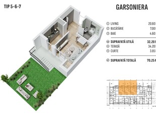 Schimb garsoniera Spitalul Militar (LIDL-KAUFLAND) cu apart. 2 camere