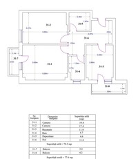 Inchiriere apartament 2 camere - Iancului Pet Friendly | Boiler