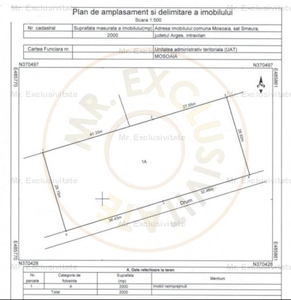 0% Comision-Teren intravilan 650 mp Smeura de Sus