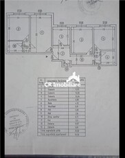 Vanzare apartament 4 camere Fizicienilor