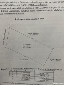 Teren de vânzare Calea Urseni(Rudicica)