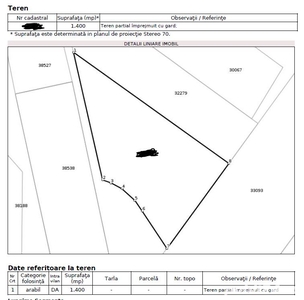Teren de vanzare Falticeni, Strada 2 Graniceri, 1400 MP Central