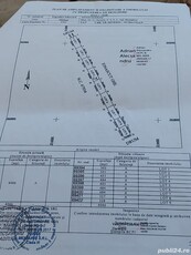 teren intravilan parcelat cu PUZ si toate avizele-Drobeta Tr Severin-9 loturi intre 327 mp-502 mp