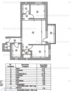 Crangasi, Str. George Valsan, 2 Parcari, Bloc 2024, Comision 0 %