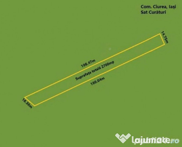 Teren intravilan Curături Iasi 2700mp