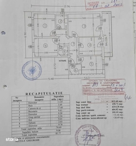 De închiriat apartament central cu 2 camere, pretabil pentru birouri