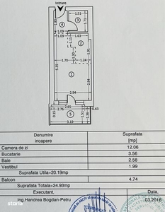 Proiect cu autorizatie 25ap,30parcari,115mp.spatiu comercial