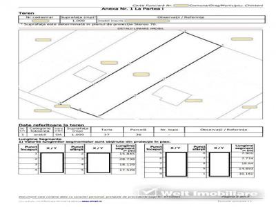 Profita! Chinteni, 1000 mp, intravilan, M-tii Oasului, front 15,6m