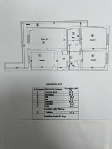 Alexandru - 3 camere