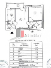 Apartament 2 camere Gara de Nord