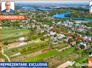 Teren intravilan | 3573mp | Toate utilitatile! | Buftea IF