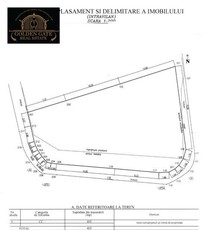 COMISION 0 | Teren 405 mp | 10 minute metrou Unirii | Investiție