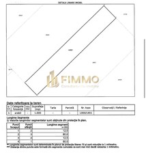 2 Camere Bloc Nou Zona Lujerului