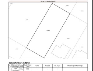 Teren intravilan Dumbravita - Timis, 603 mp