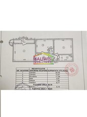 Vanzari Apartamente 2 camere Bucuresti COLENTINA DOAMNA GHICA