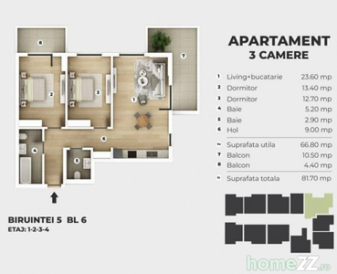 AP 3 Camere - Berceni - METROU